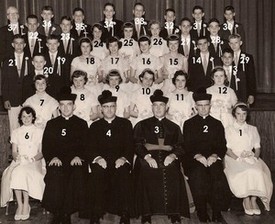 Sr. Agnes Rita's Class